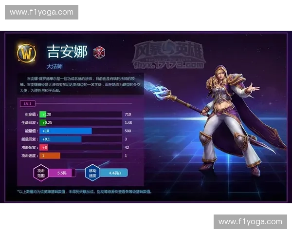 《风暴英雄热爱者必看!深度解析游戏机制与战术搭配攻略》 《风暴英雄热爱者必看!深度解析游戏机制与战术搭配攻略》